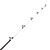 Okuma Coldwater Custom Wire Line trolling rod with roller tip guide system