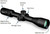 Technical anatomy diagram labeling the core components including turrets, parallax dial, and objective lens of a Vortex riflescope