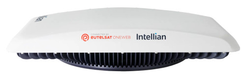 Half-Duplex Connectivity Kit