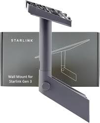 Performance Wall Mount