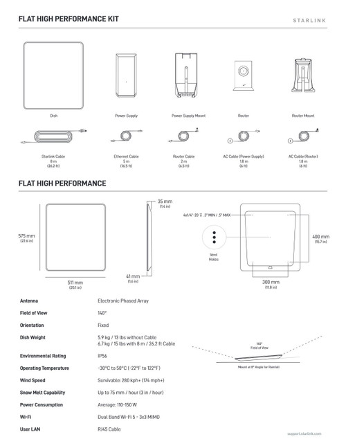 Starlink Performance (Gen 2) Kit w/Gen 3 Wi-Fi Router
