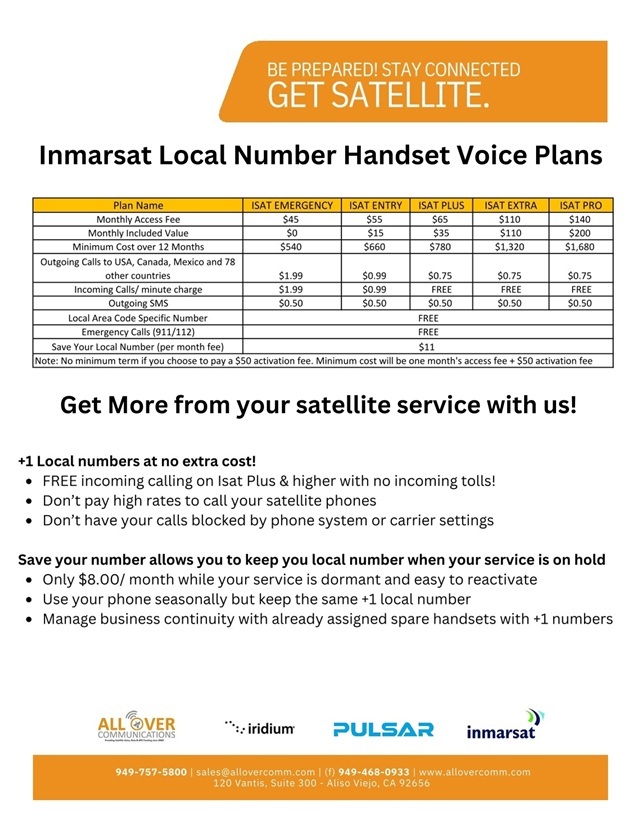 Free Isatphone SIM