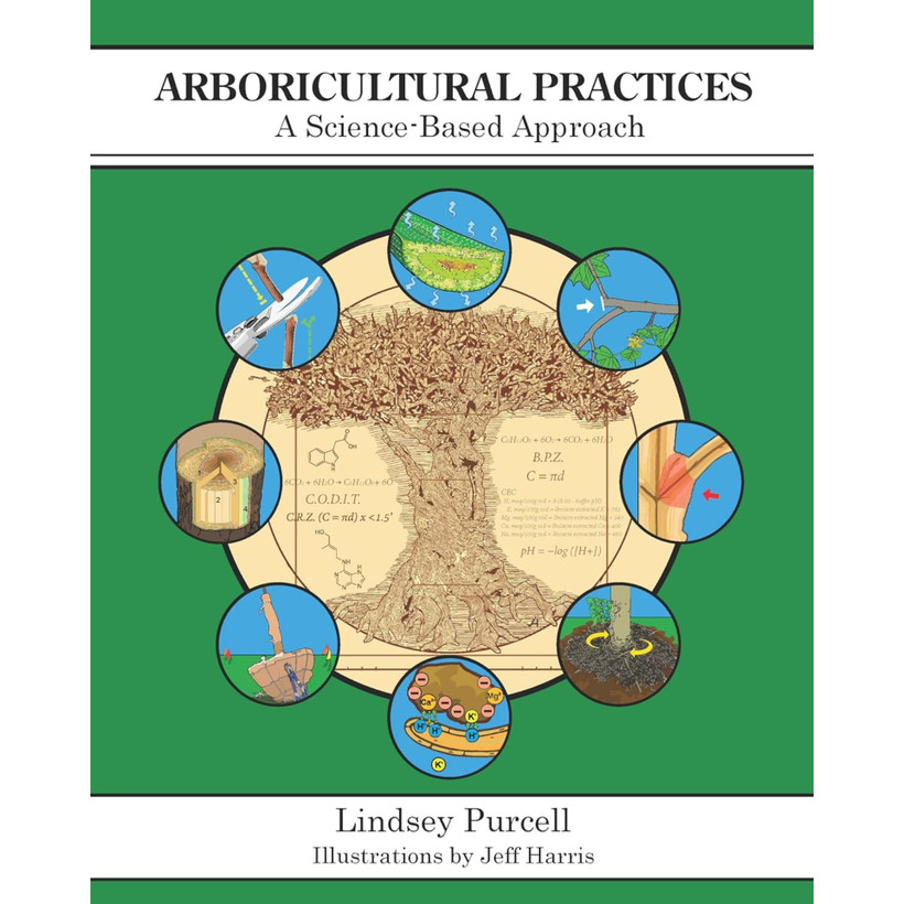 Active slide of Arboricultural Practices: A Science-Based Approach