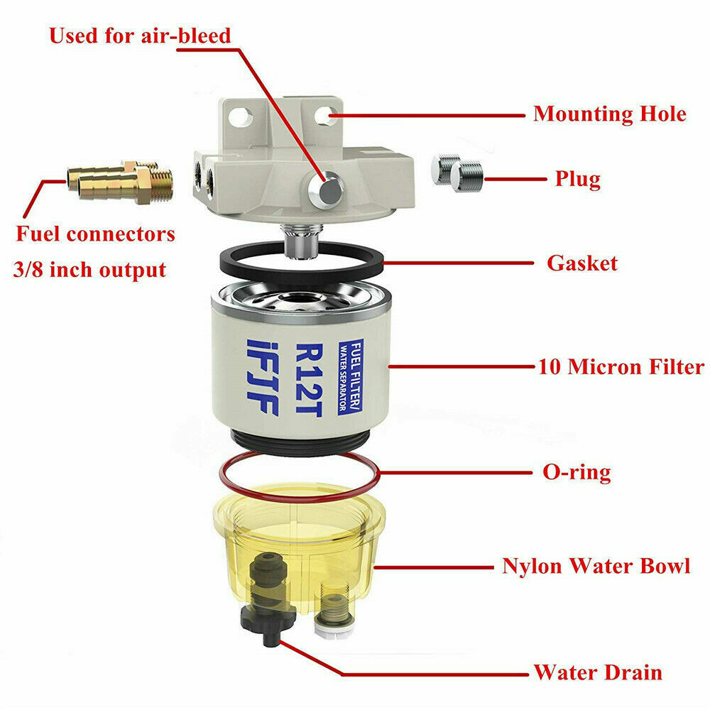 FUEL FILTER DIAGRAM FUEL FILTER DIAGRAM