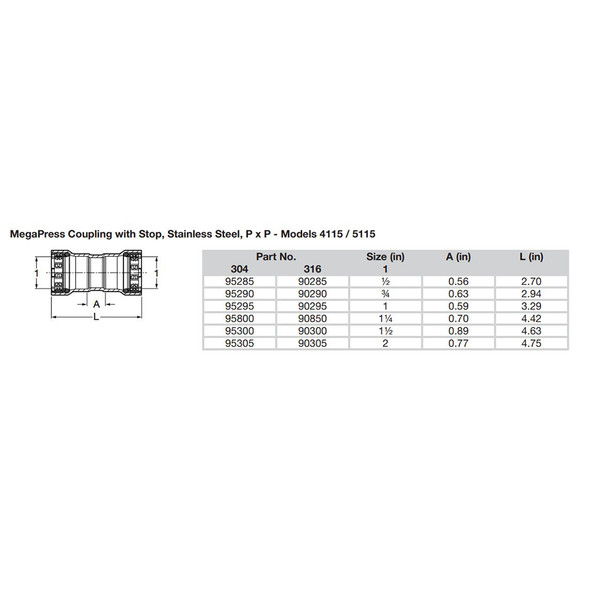 Viega MegaPress 1\/2" Stainless Steel 304 Coupling w\/Stop - Double Press Connection - Smart Connect Technology [95285]