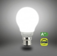 LED Wins Nobel Prize