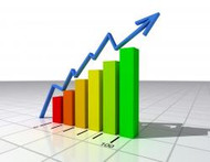 LED Smart Light Bulb Market to Increase