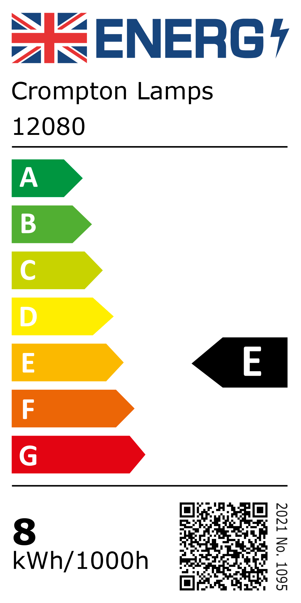 Energy Rating: 12080 Energy Rating: 12080