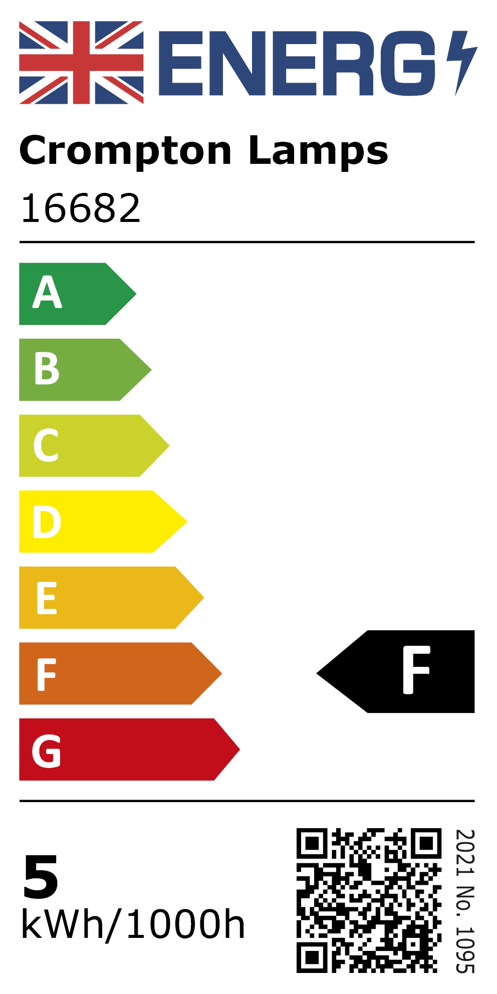 Energy Rating: 16682 Energy Rating: 16682