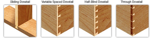 dovetail router bits