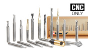 Arten von Router Bit Sets