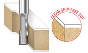 Opposite-Shear Staggered Tooth Router Bits Profile