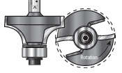 anti-kickback router bit