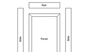 frame and panel joint