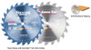 Ripping Standard Saw Blades