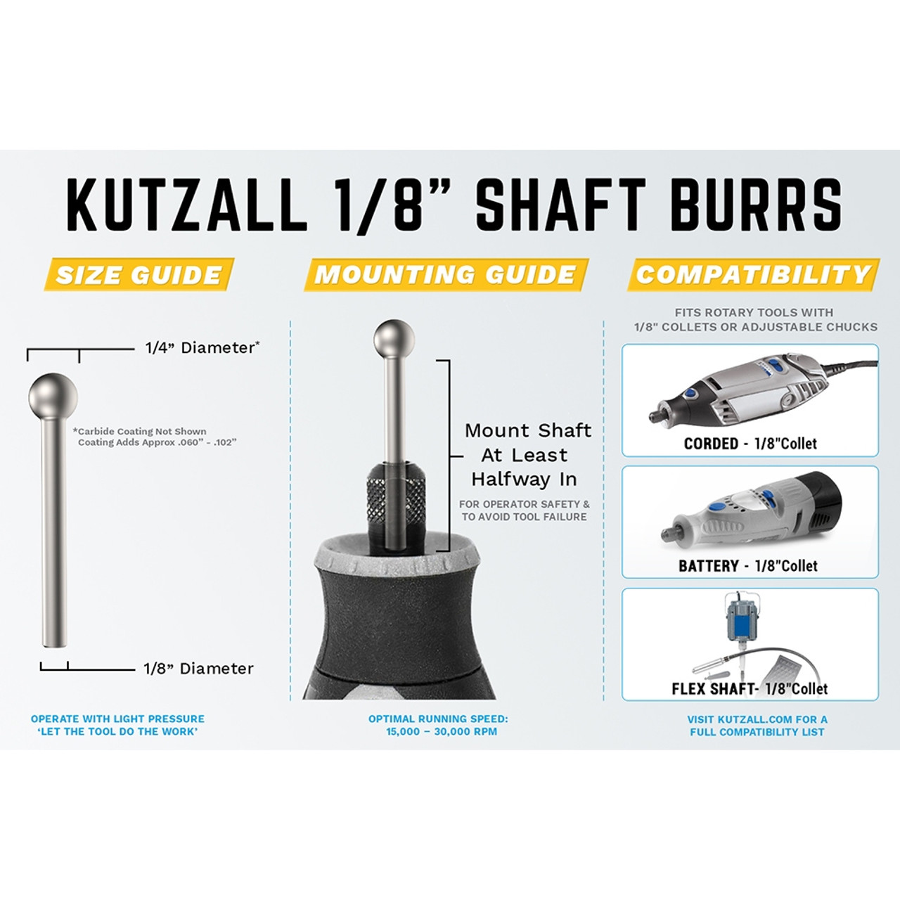 A Guide To Foredom Flex Shaft Tools