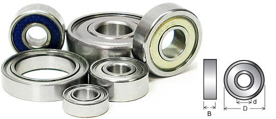 Amana Tool Präzisions-Kugellager Aus Stahl – 1 Zoll Durchmesser, 15 Mm Innendurchmesser, 7/32 Zoll Höhe