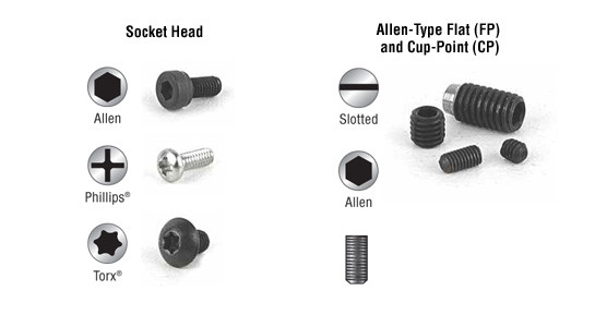 Allen Set Screw #5-40 x 3/8 - Amana Tool 67099 Flat Top Head