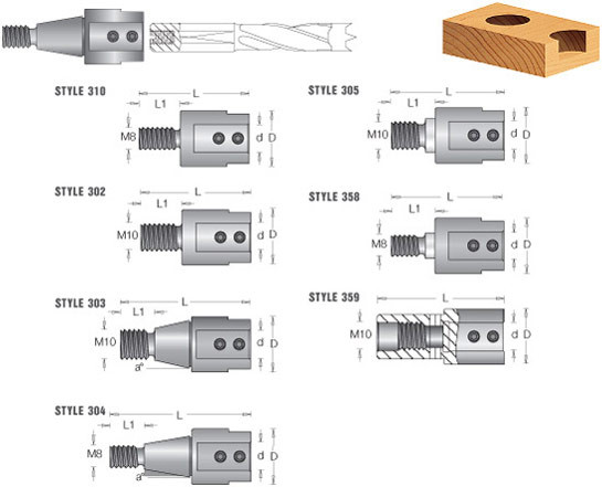 Omina様 10mm Boring Machine Chuck - Amana Tool 359105 L/H Replacement