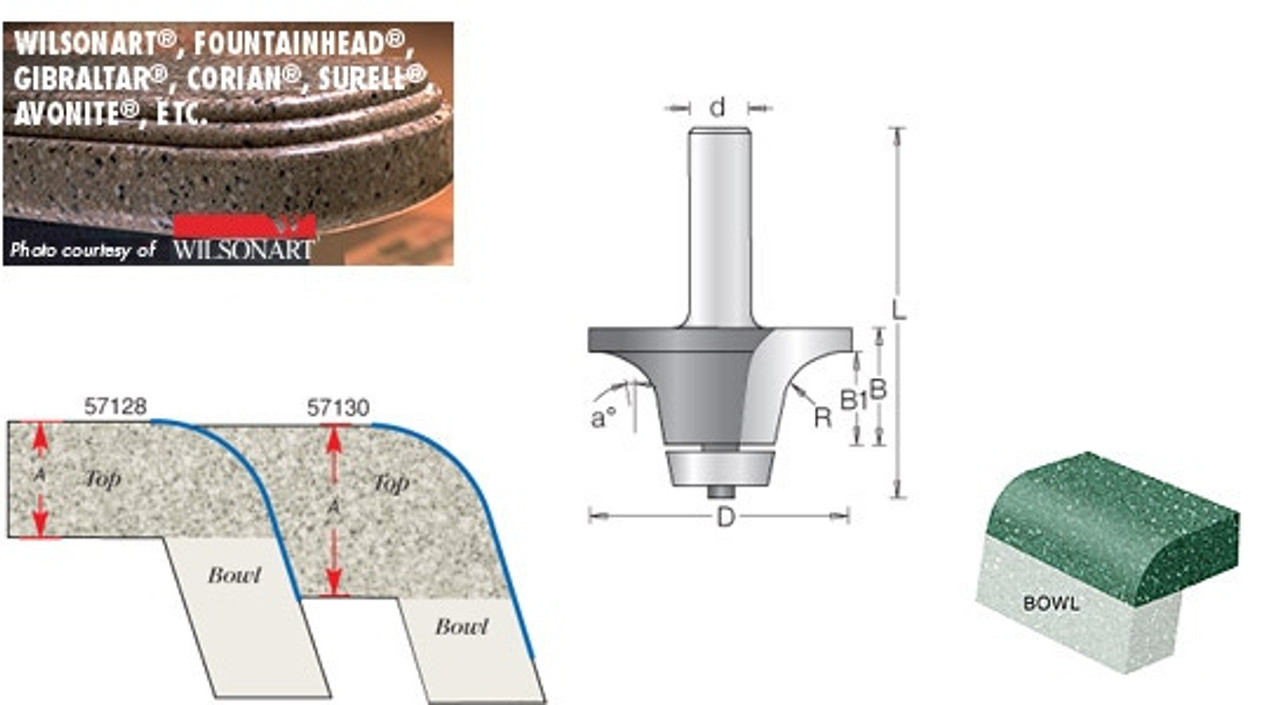 Undermount Bowl Router Bits Roundover Edge for Corian Sinks CarbideTipped