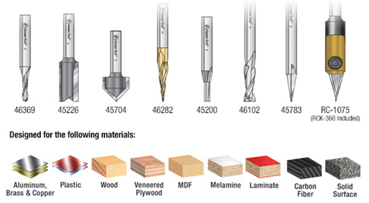 CNC Router Bit Set - Amana Tool AMS-178 Artist Signmaking, 1/4