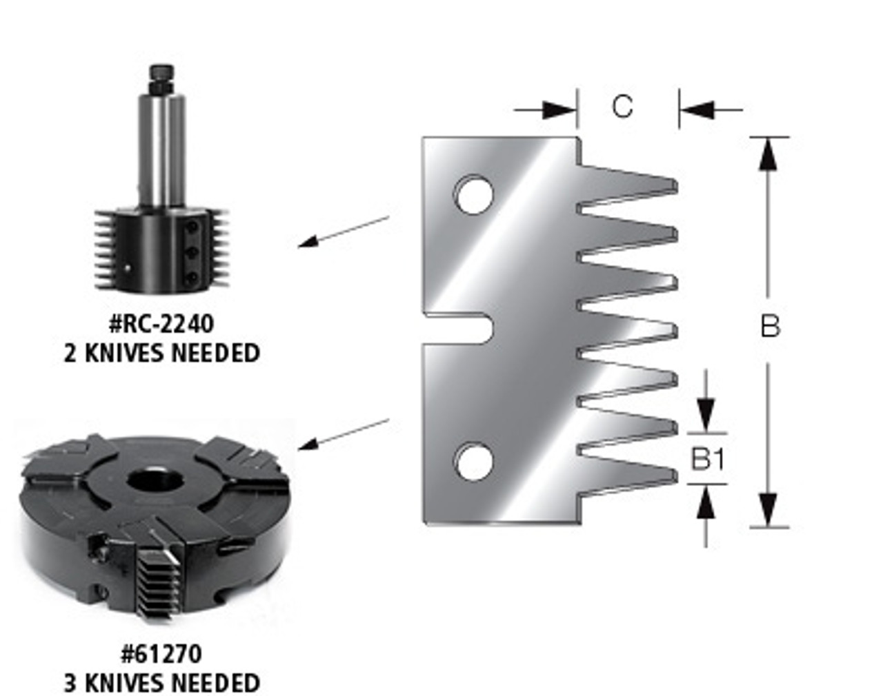 RCK-91 Pair of CNC Insert Knives 40 x 28 x 1.5mm for Finger Joint RC-2240