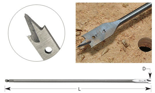3/4 Inch Spade Bit with Spurs - Timberline 604-910, Quick Release