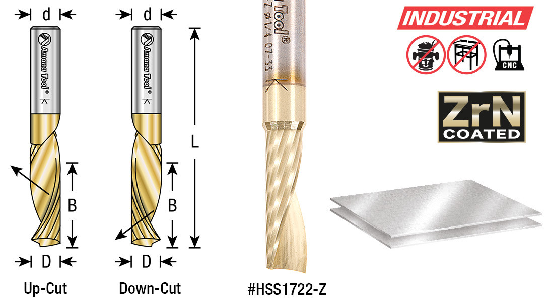 CNC Spiral O Single Flute, High Speed Steel (HSS) Aluminum Cutting ZrN