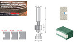 Face Inlay Router Bits w/ 3 Ball Bearings