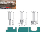 Topmount Router European Type Router Bits