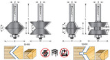 2 Piece Edge Banding Bit Sets