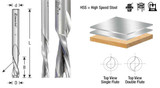 HSS Spiral Aluminum Cutting Single & Double Flute, Down-Cut Router Bits