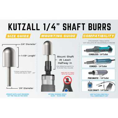 Kutzall 1/4" Shank, 3-Piece Very Coarse Burr Kit