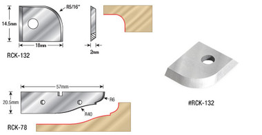 BG-Schneidkopf für hochgezogene Platten - austauschbare Messer