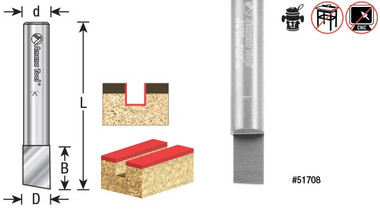 Solid Carbide Rip and Slotting