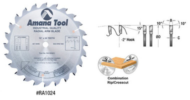 Radial Arm Saw Blades