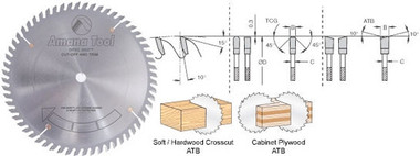 Ditec Extra Hard Carbide Tips Cut-Off and Crosscut Saw Blades