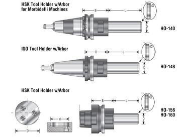 Adaptateurs/supports CNC pour plusieurs machines