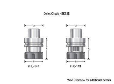 Adaptateurs/supports CNC pour plusieurs machines