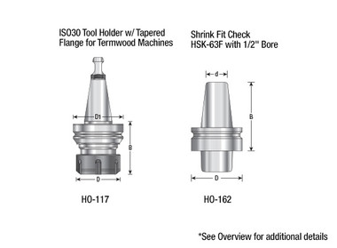 Adaptateurs/supports CNC pour plusieurs machines