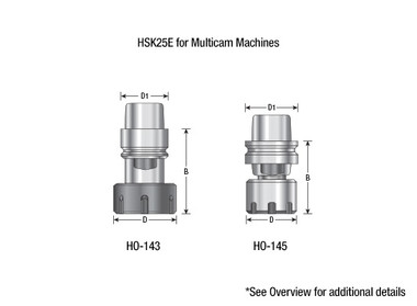 CNC-Adapter/Halterung für mehrere Maschinen