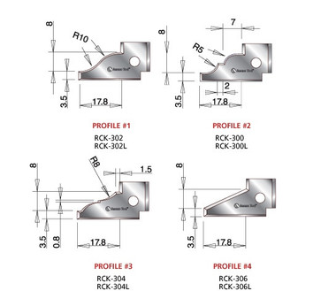 Cuchillas de recambio para fresas de carburo macizo con panel elevado