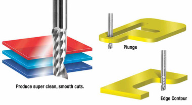 Fresas de corte ascendente de carburo sólido CNC de corte métrico, espiral, flauta O, corte de plástico