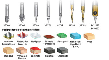 8-Pc V Carving CNC Router Bit Collection, 1/4 Inch Shank