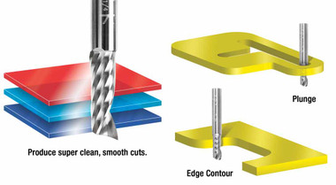 Vollhartmetall CNC Spirale O-Nut, Kunststoff schneiden Up-Cut Router Bits