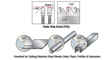 Stainless Steel Cutting Saw Blades