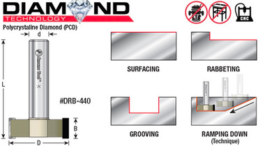 Polykristalliner Diamant PCD bestückt CNC Spoilboard Surfacing, Rabbeting, Flycutter, Slab Leveler, Surface Planer und Bed Skimming CNC Router Bits