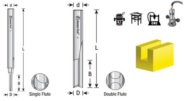 HSS Kunststoff schneiden gerade O-Nut Router Bits