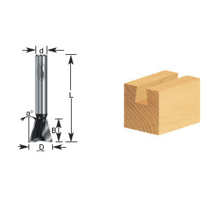 14 Degree Dovetails Router Bits - Economy