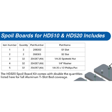 Next Wave 20180 HD510 Spoilboard Kit